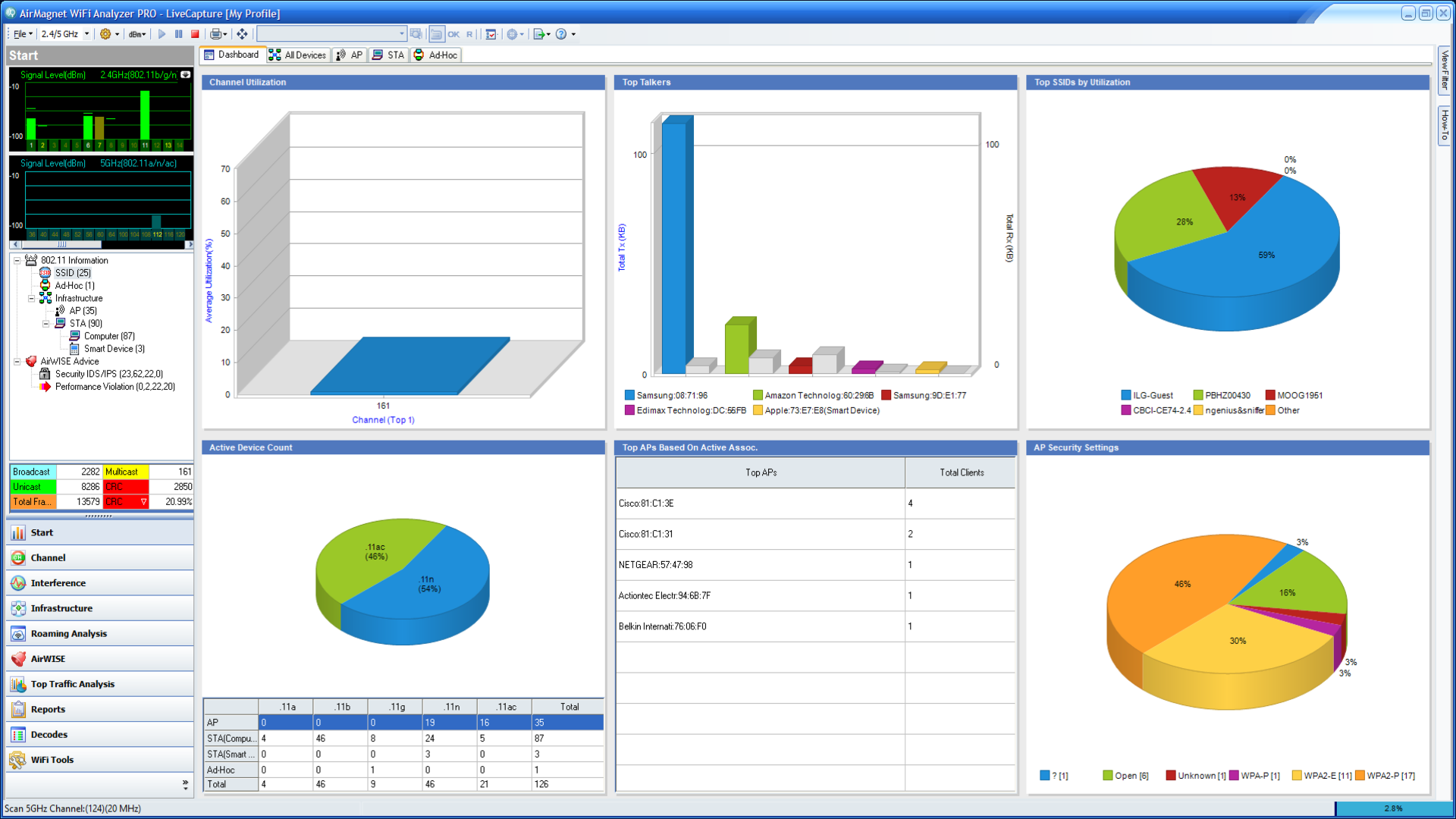 airmagnet wifi analyzer free download airmagnet wifi analyzer free download