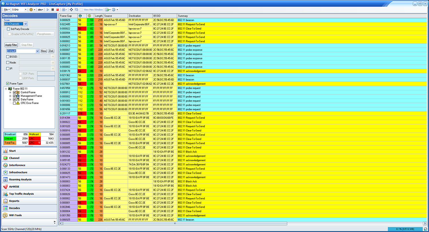 https://www.netally.com/wp-content/uploads/2020/02/Never-Miss-Any-Wi-Fi-Traffic.png